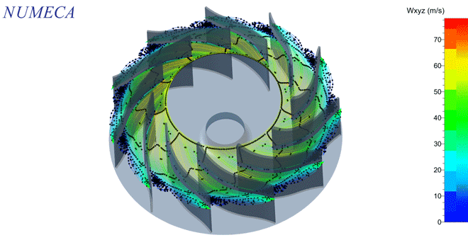 漲知識：一文了解北玻三元流技術(shù)
